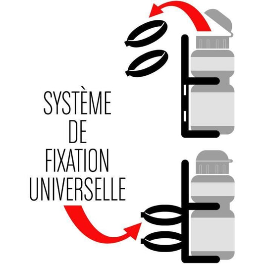 BLUE COMBO (Bin + Can + Bell) CONTROLLO PATTINI